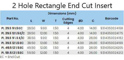 Indexable Inserts | CARBiTOOL