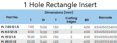 Indexable Inserts | CARBiTOOL