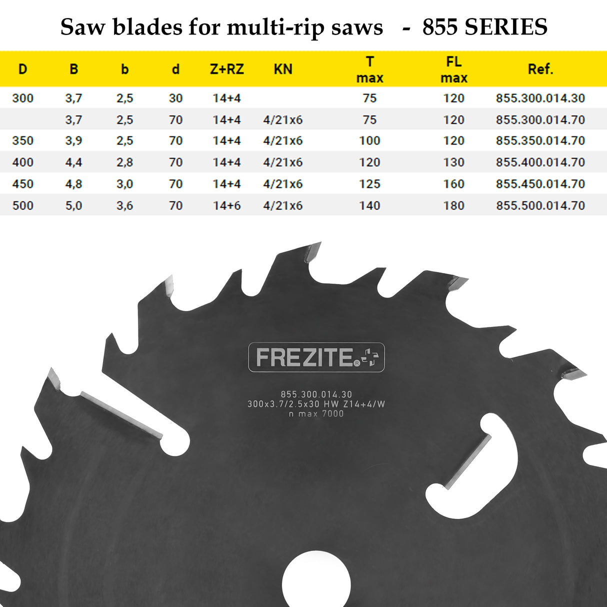 Multi-Rip Saw Blades | Frezite 855 Series