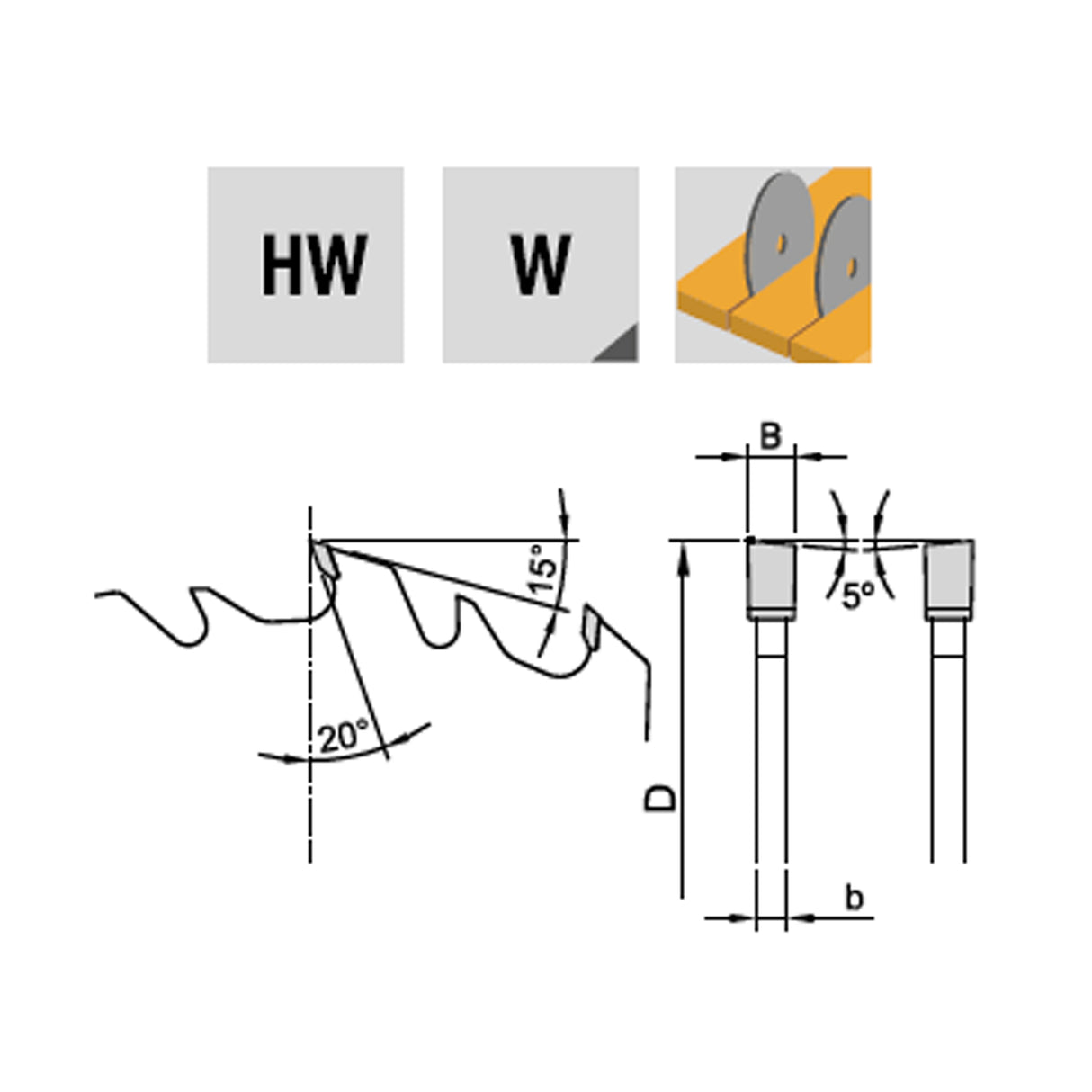 Multi-Rip Saw Blades | Frezite 855 Series