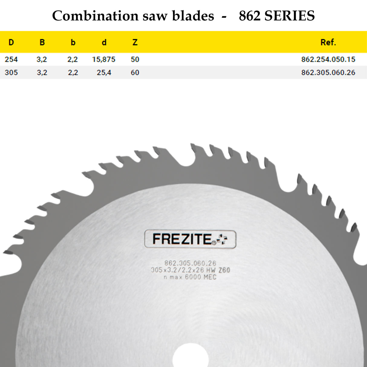 Combination Saw for Rip & Crosscuts| Frezite 862 Series