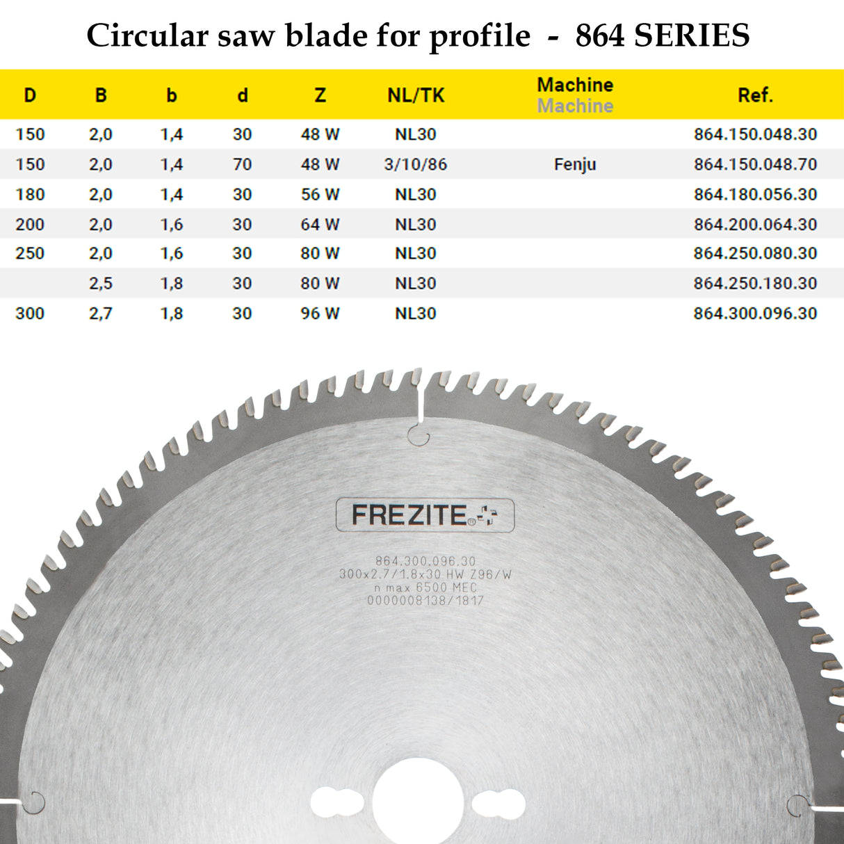 Thin Kerf Circular Saw Blades | Frezite 864 Series
