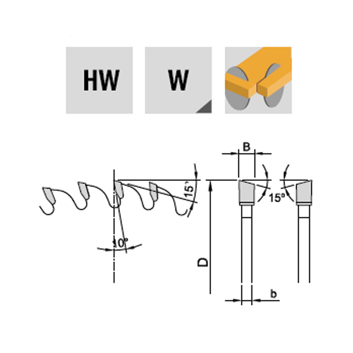 Thin Kerf Circular Saw Blades | Frezite 864 Series