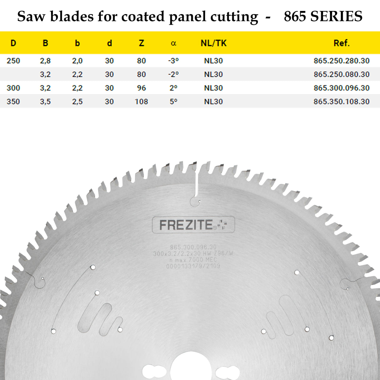 Saw Blades for Cutting Coated Wood Based Panels | Frezite 865 Series