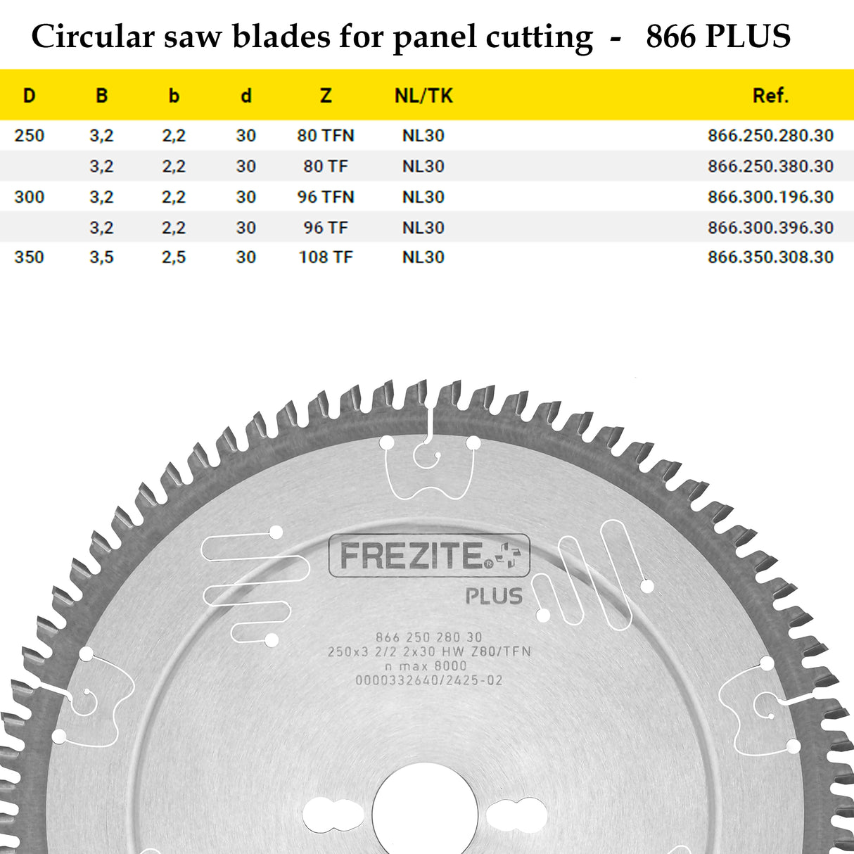 Saw Blades for Cutting Laminated Boards & HPL | Frezite 866 PLUS