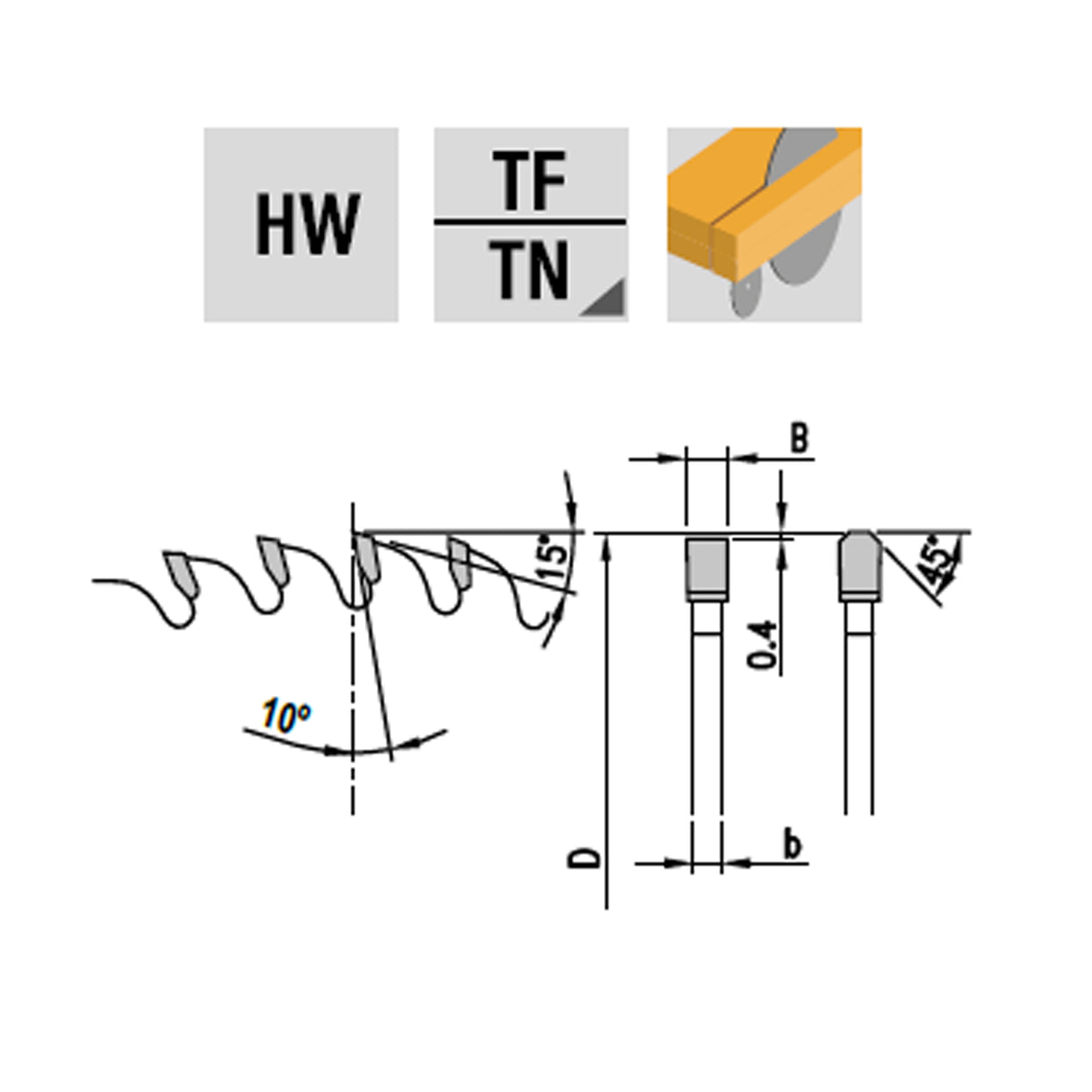 Saw Blades for Cutting Chipboard & MDF | Frezite 866 Series