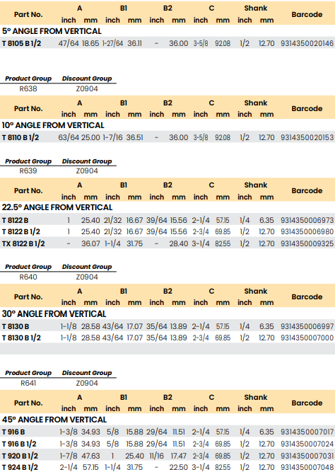 Chamfering Router Bits | CARBiTOOL