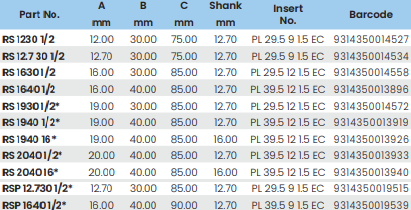 Replaceable Insert Single Flute Straight Bit | CARBiTOOL