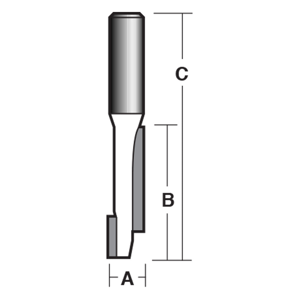 Staggered Tip Bit Carbide Tipped | CARBiTOOL