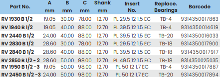 Replaceable Insert Inverted Flush Trimming Bit | CARBiTOOL