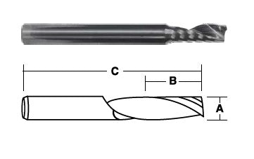 Spiral Straight Bit for HARD PLASTIC & ALUMINIUM