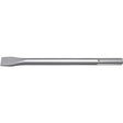 Sheffield Sds Max Flat Chisel