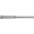 Sheffield Sds Max Carbide Slotting Tool