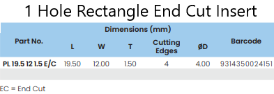 Indexable Inserts | CARBiTOOL