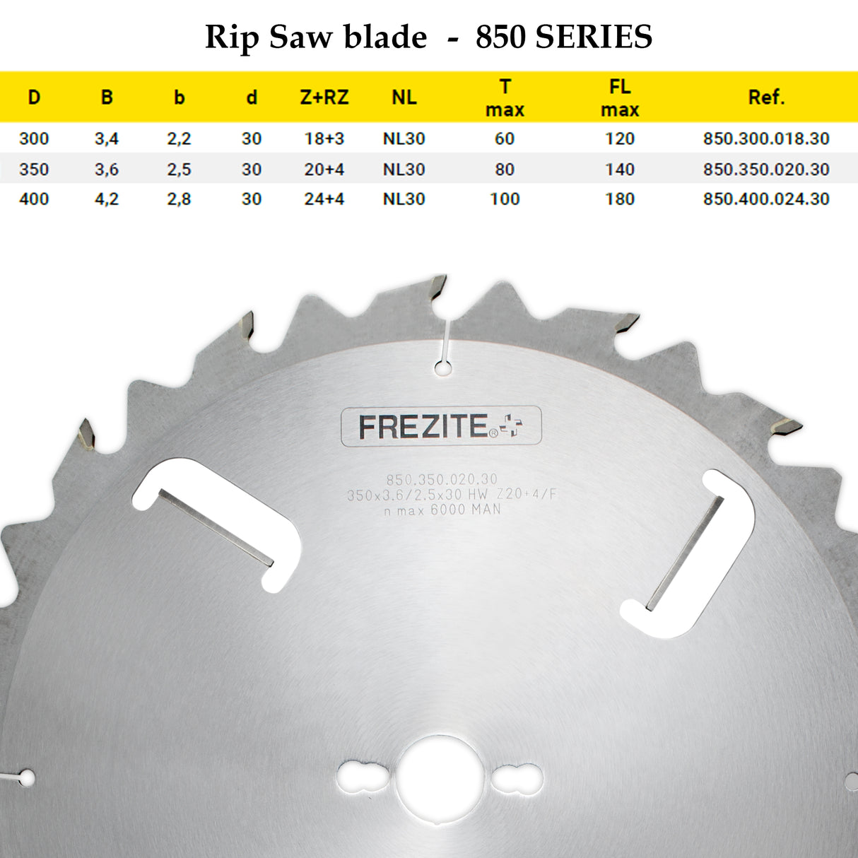 Rip Saw Blades | Frezite 850 Series