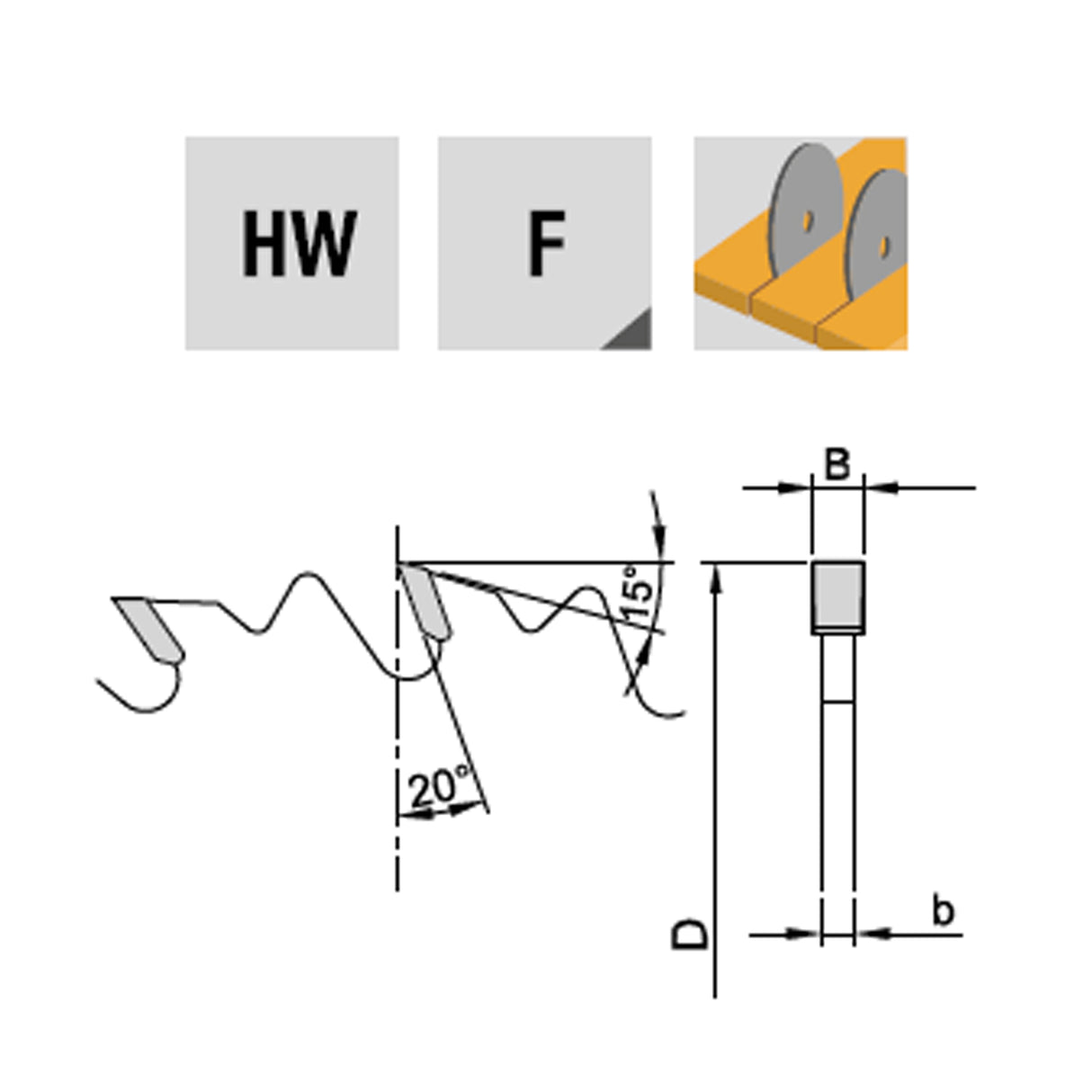 Rip Saw Blades | Frezite 850 Series