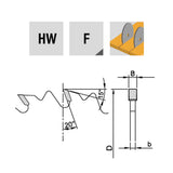 Rip Saw Blades | Frezite 850 Series