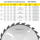 Multi-Rip Saw Blades | Frezite 852 Series