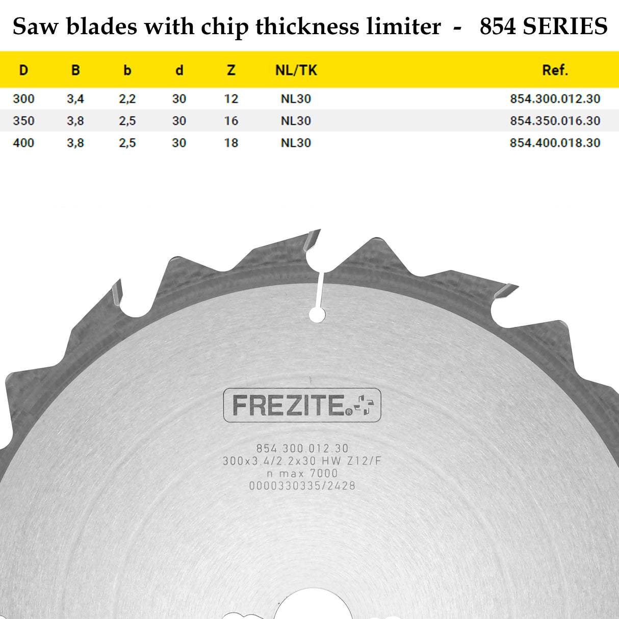 Rip Saw Blades with Chip Thickness Limiter | Frezite 854 Series