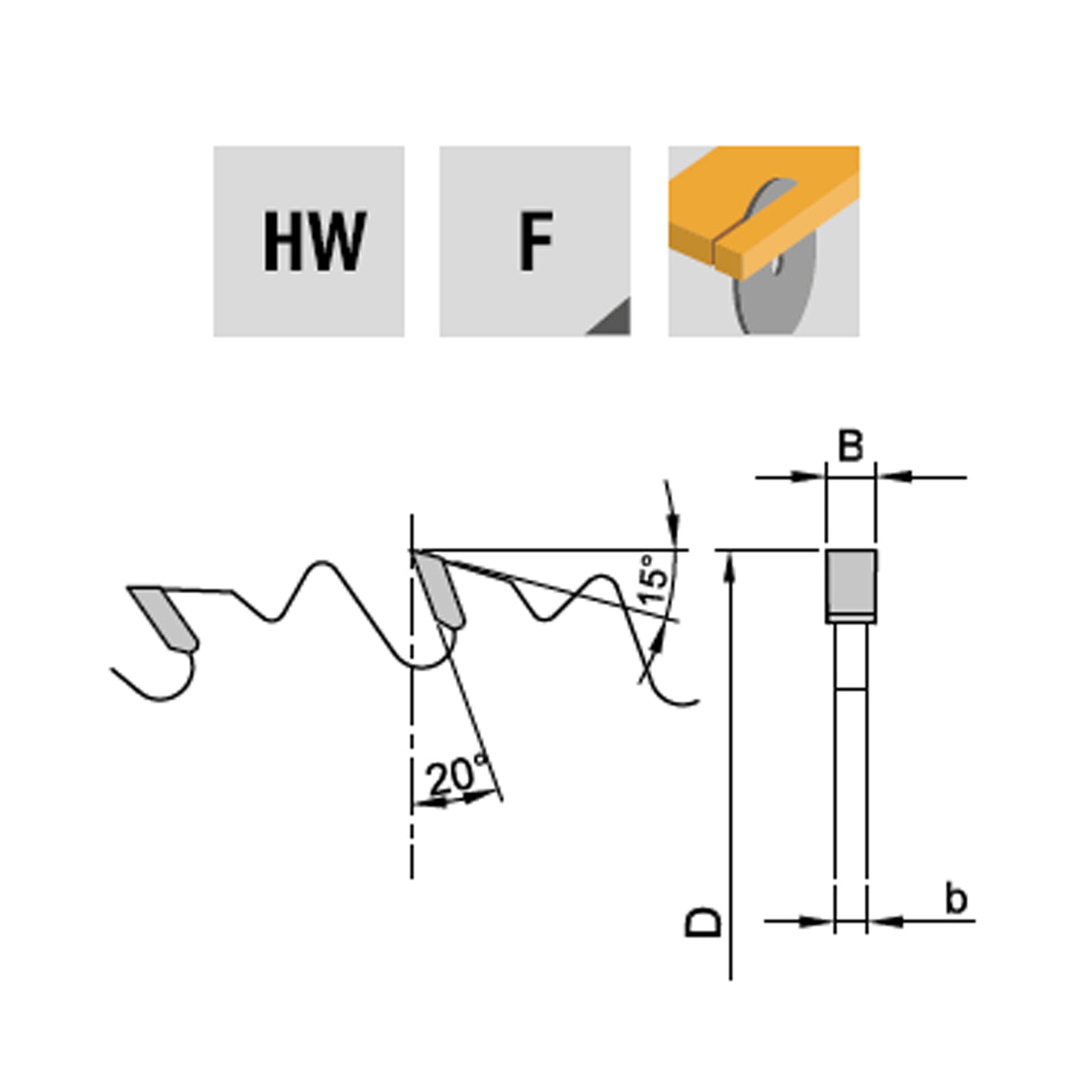 Rip Saw Blades with Chip Thickness Limiter | Frezite 854 Series