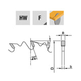Rip Saw Blades with Chip Thickness Limiter | Frezite 854 Series