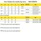 Multi-Rip Saw Blades | Frezite 860 Series