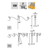 Multi-Rip Saw Blades | Frezite 860 Series