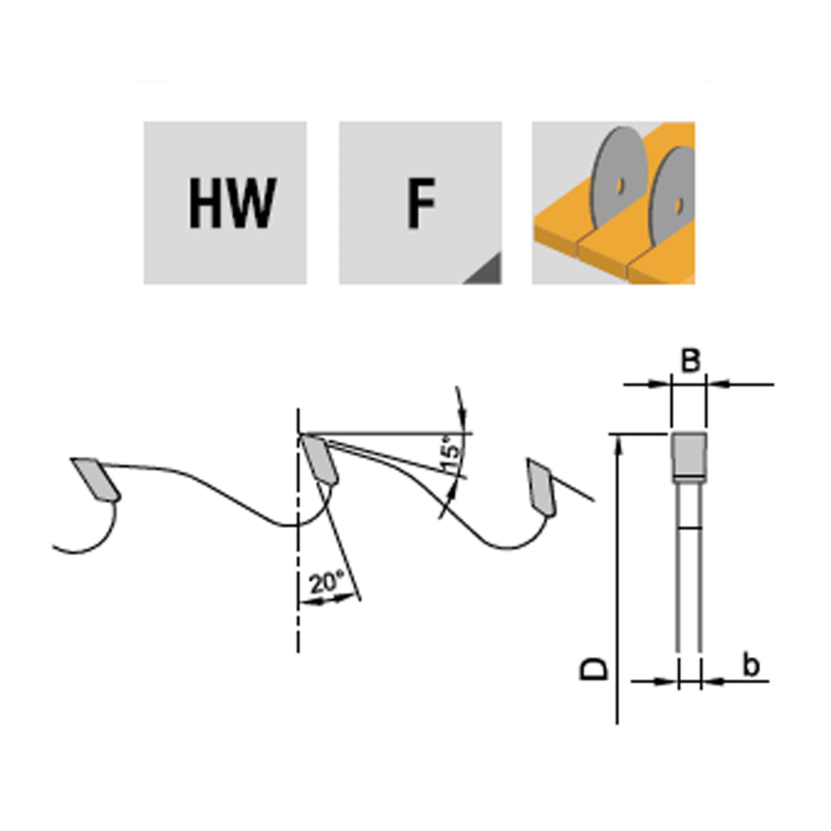 Multi-Rip Saw for Cutting Dry Wood | Frezite 868 Series