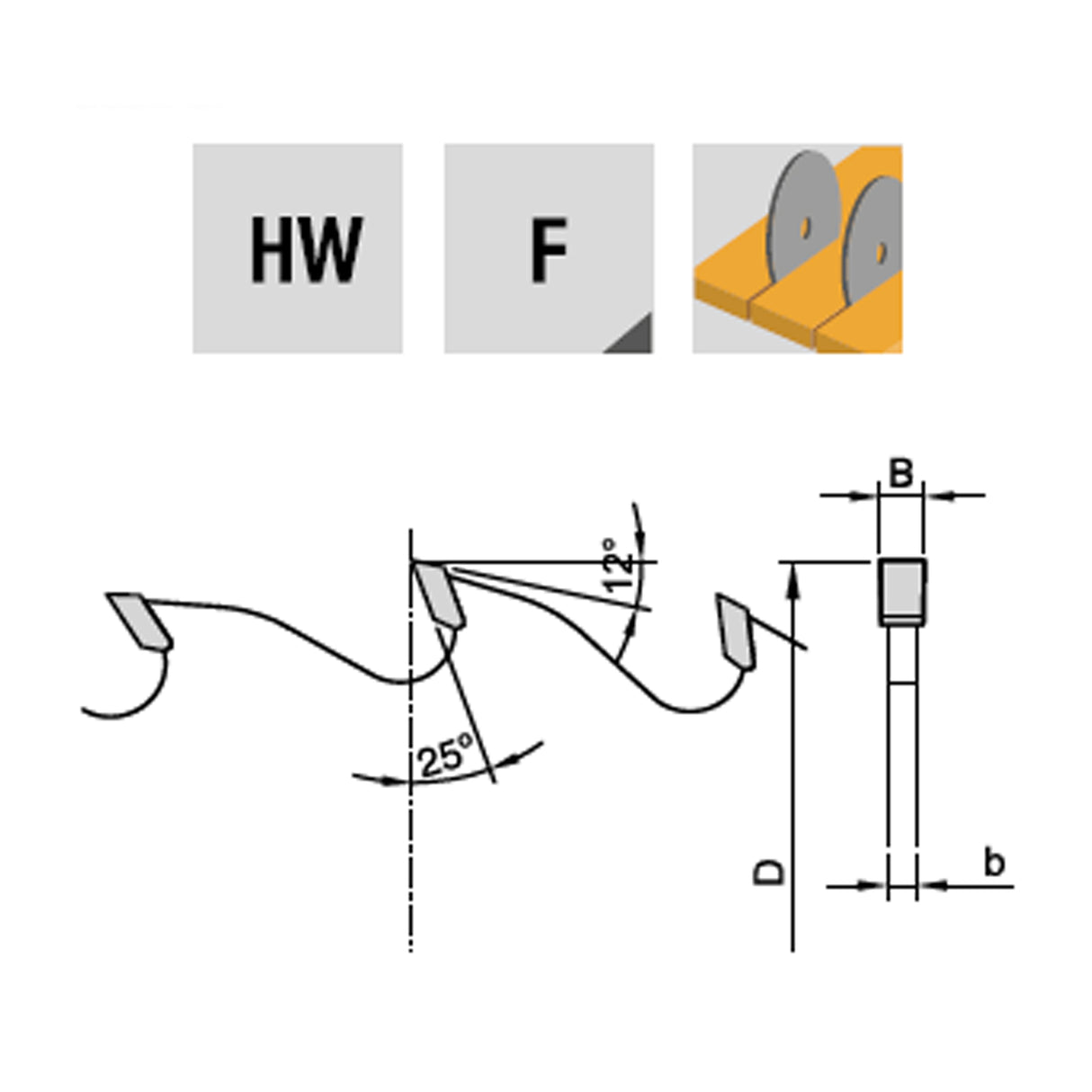 Multi-Rip Circular Saws for Longitudinal Cutting | Frezite 869 Series