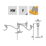 Multi-Rip Circular Saws for Longitudinal Cutting | Frezite 869 Series