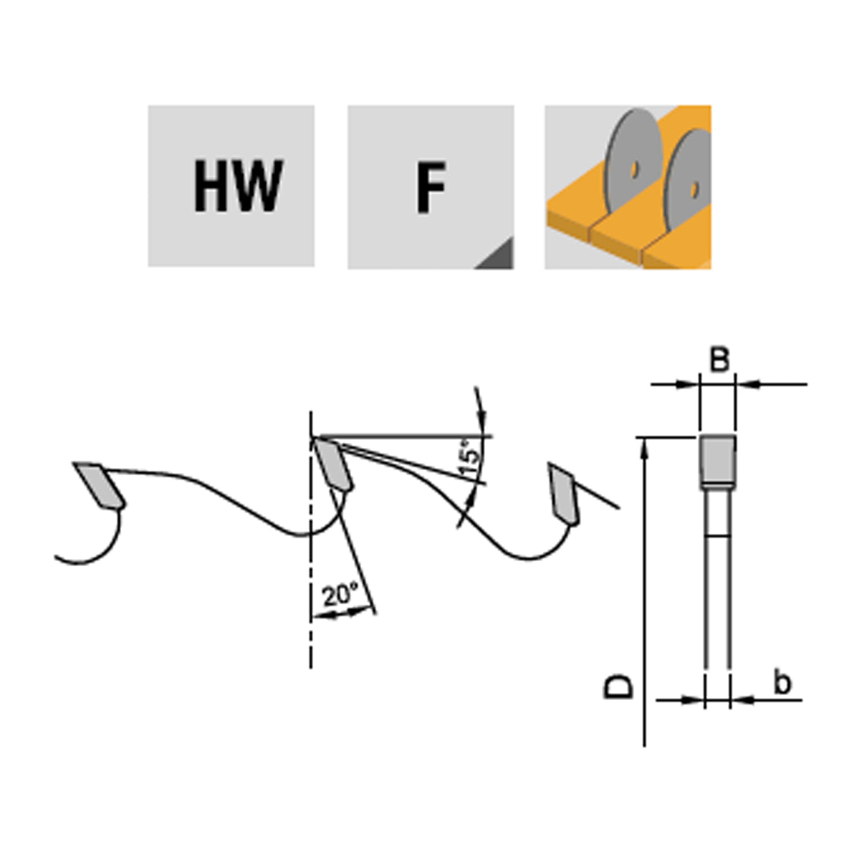 Multi-Rip Saws for Longitudinal Cutting up to 15% Moisture | Frezite 870 Series