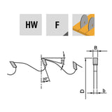 Multi-Rip Saws for Longitudinal Cutting up to 15% Moisture | Frezite 870 Series