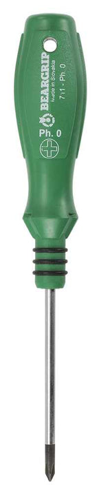 Bordo Screwdrivers