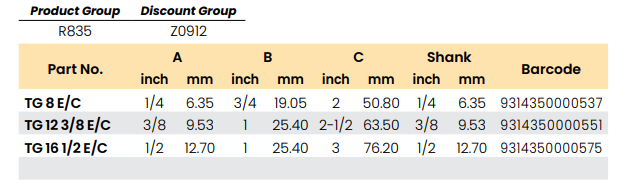 Fibreglass Bit Solid Carbide Diamond Cut | CARBiTOOL
