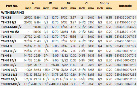 Bull Nose Radius Bit with Ball Bearing Guide | CARBiTOOL