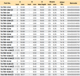 Assemblies | CARBiTOOL