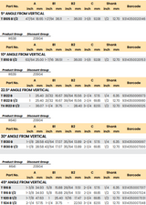 Chamfering Router Bits | CARBiTOOL