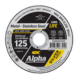 Sheffield Cutting Disc Silver Series