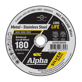 Sheffield Cutting Disc Silver Series