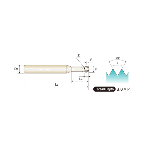 Excision (L12D1) Carbide Miniature Metric Thread Mill