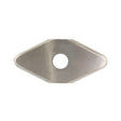 Sheffield Panel Cutter Cutting Edges