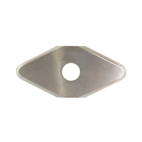 Sheffield Panel Cutter Cutting Edges