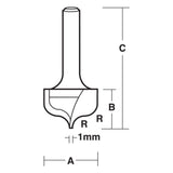 Ogee Bit Fine Point | CARBiTOOL