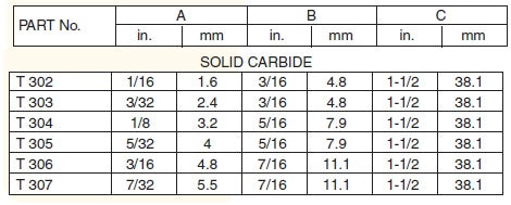 Single Flute – Veining Bit | CARBiTOOL