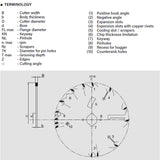 Aluminium Cutting Saw Blades NEGATIVE RAKE | Frezite 878 Series