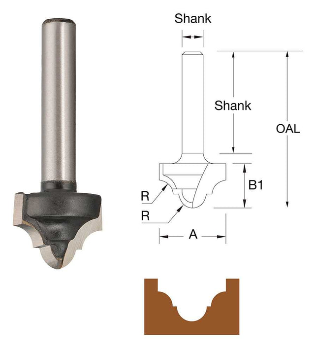 Bordo Surface Classic Bit