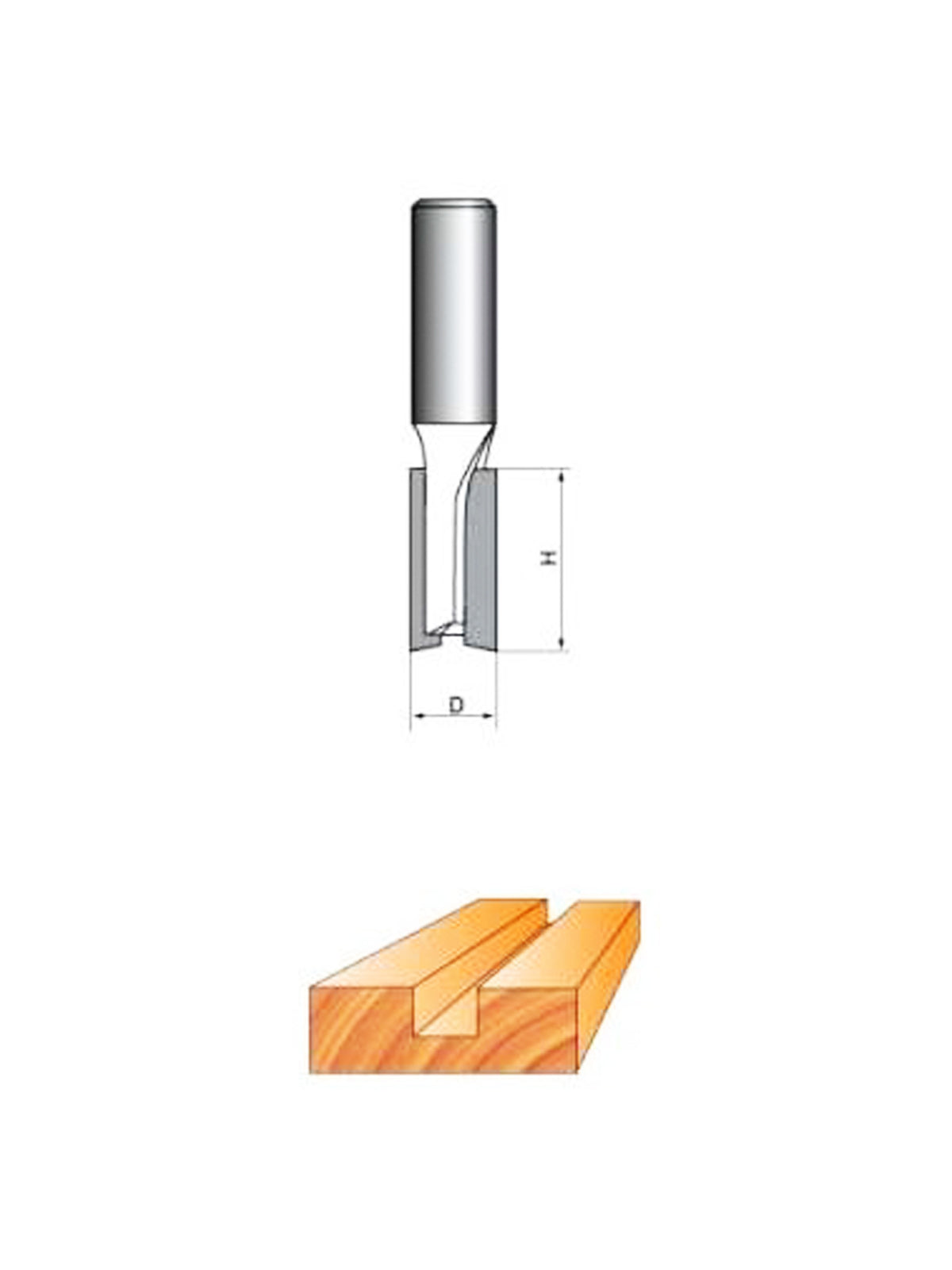 High-Quality Router Bits and Router Cutters – Sharp Edge Aust