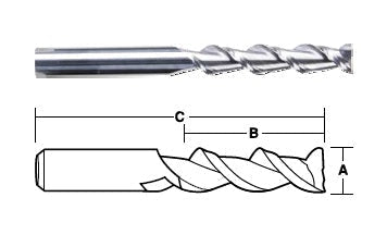 Foam cutting router bits discount